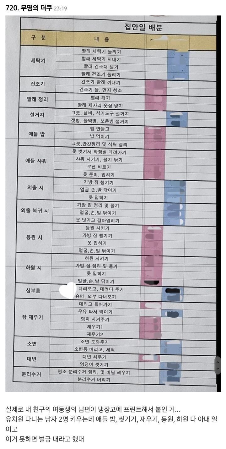 최근 3040이 이혼하는 정말 의외의 이유