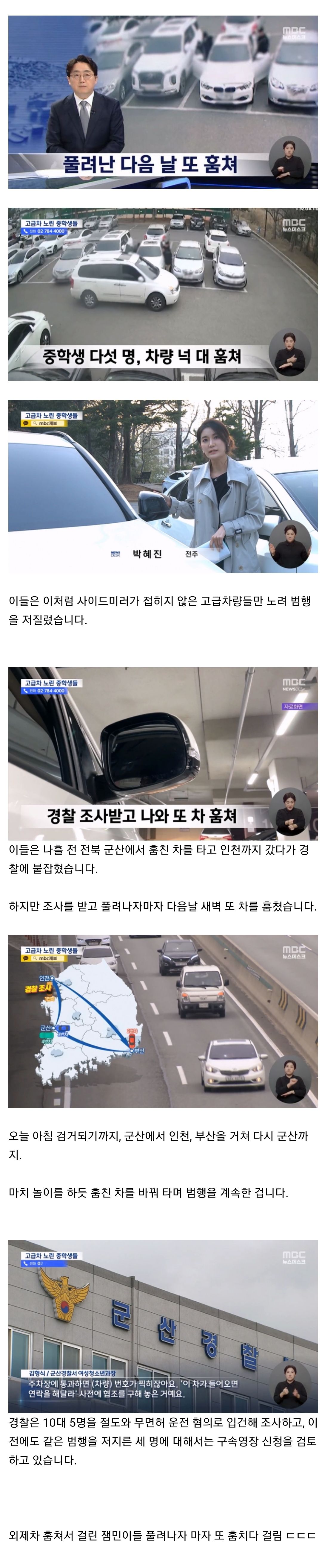 겁 없는 10대들