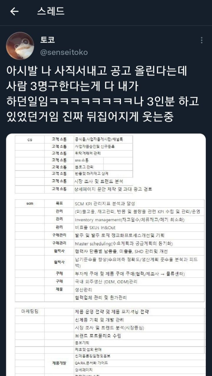 중소기업에서 일을 너무 잘하면 생기는 일