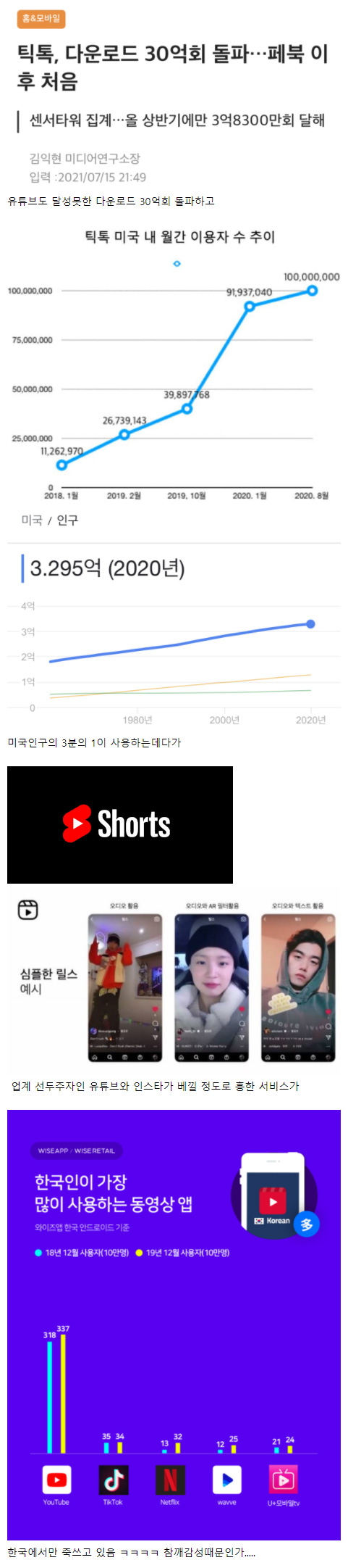 이상하게 한국에서 힘 못쓰는 서비스