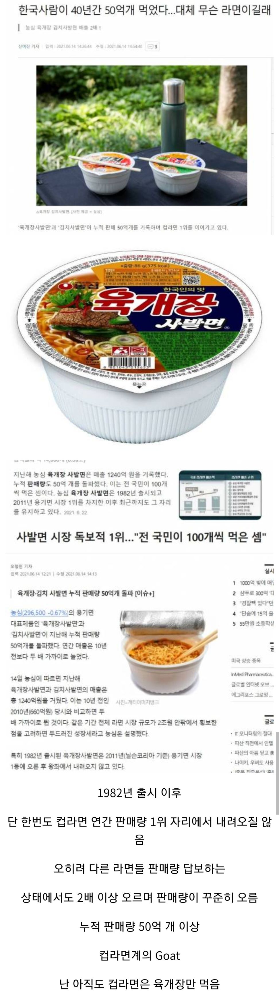 전 국민이 100개씩 먹은 라면