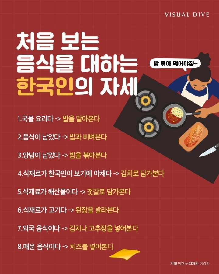 처음 보는 음식을 대하는 한국인의 자세