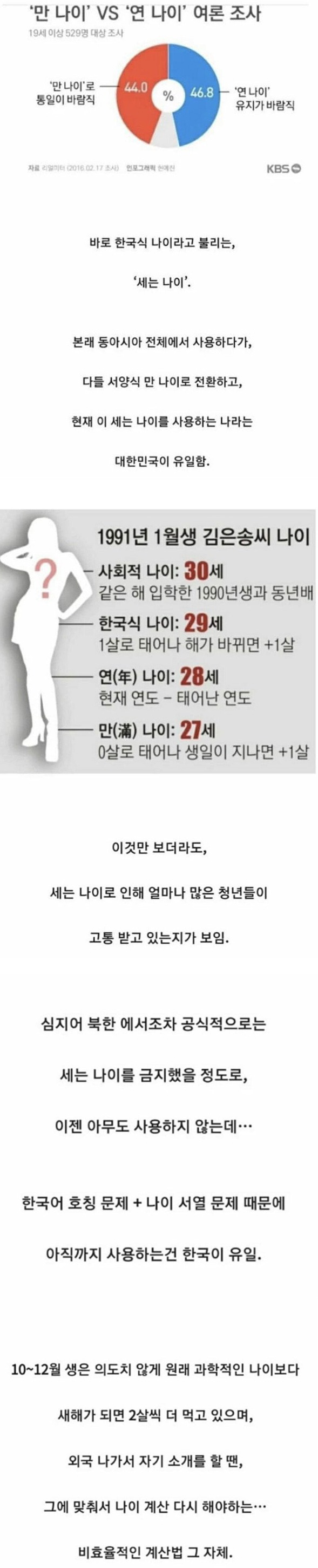 한국에서 하루빨리 사라져야 할 관습