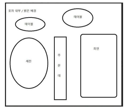 일러스트 한 장에 최소 25만원부터에요 ^^*