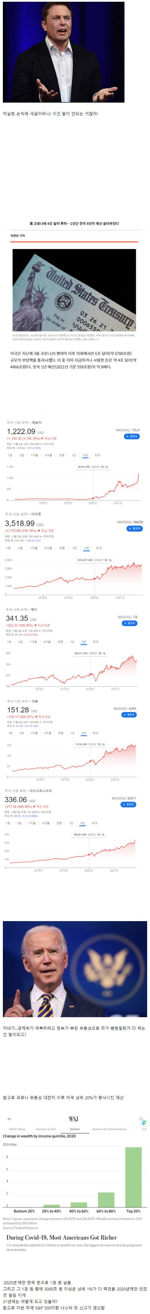 미국에서 억만장자세 논의가 나오는 이유