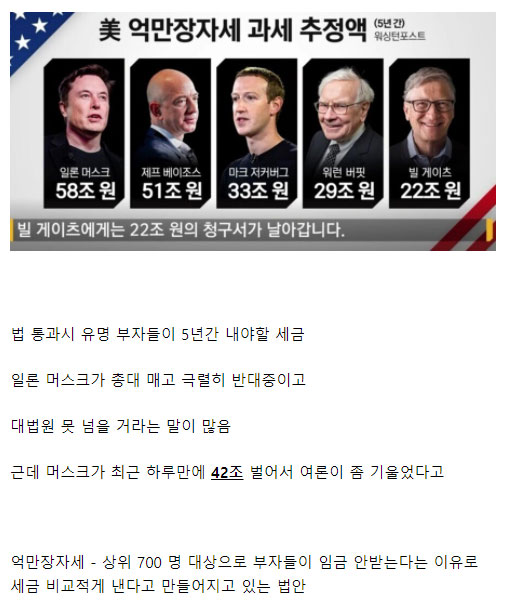 미국에서 억만장자세 논의가 나오는 이유