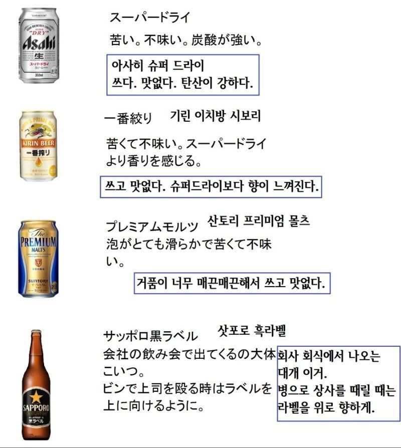 일본인이 쓴 맥주 평가