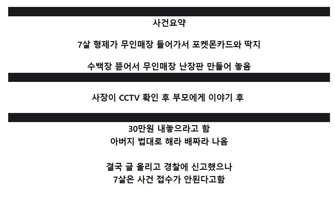 현재 난리 났다는, 무인 매장