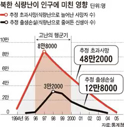 한국인들에게 존경받아 마땅한 러시아인