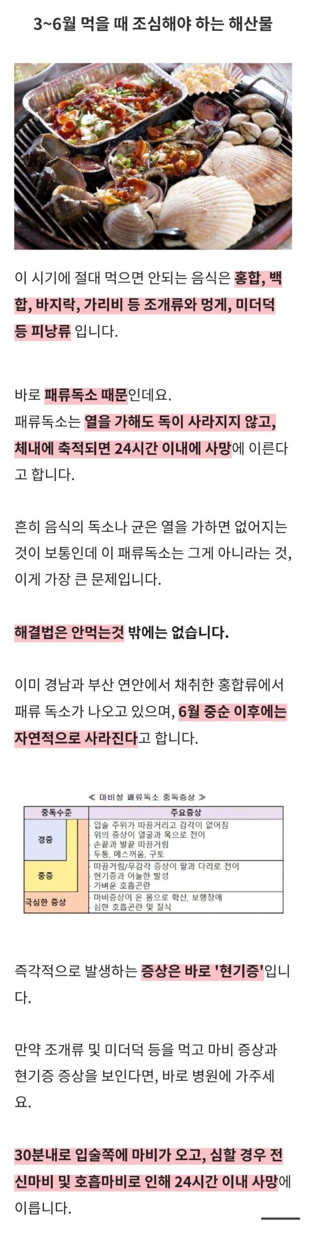 3월~6월에 먹으면 위험한 음식