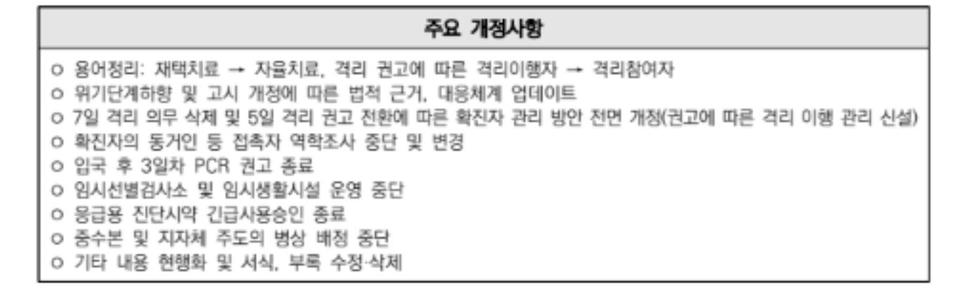 오늘 부터 바뀌는 것 2가지