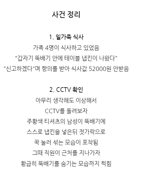 고의로 음식에 냅킨 넣은 놈 신고했는데 무혐의