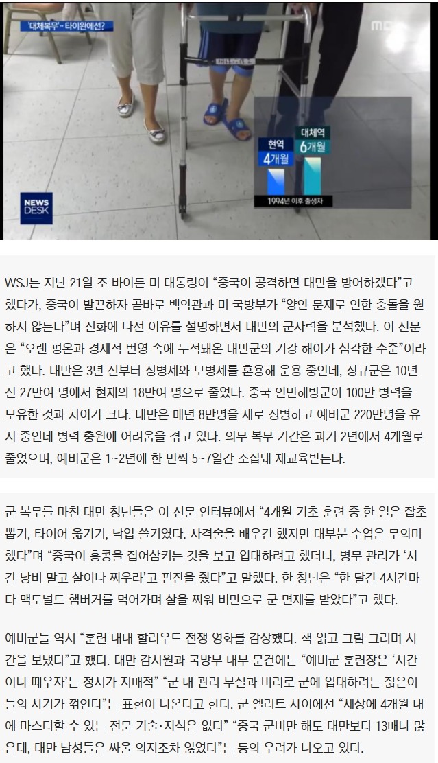 대만 군대의 현실