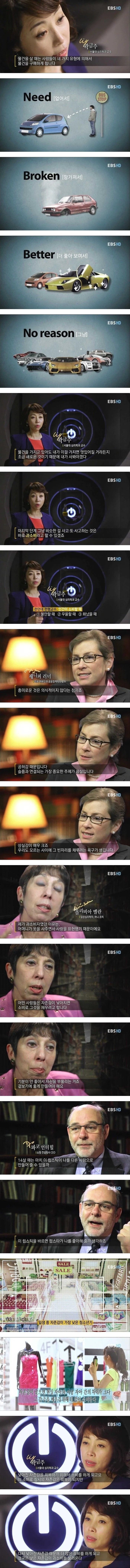 자존감과 과소비의 연관성