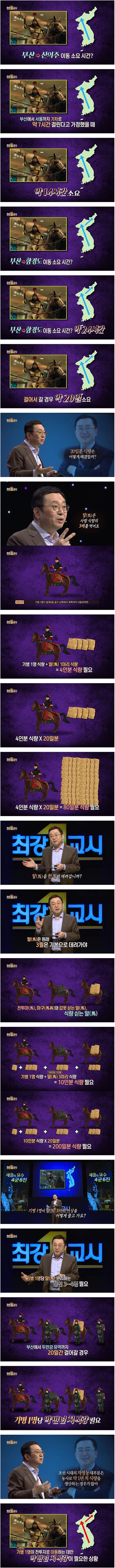 말 끌고 부산에서 함경도까지 가는 비용