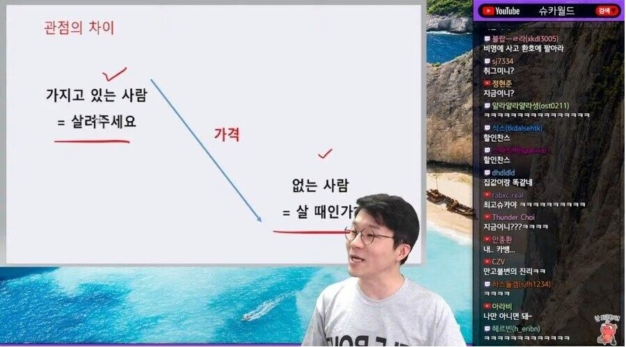 요즘 금융시장 요약