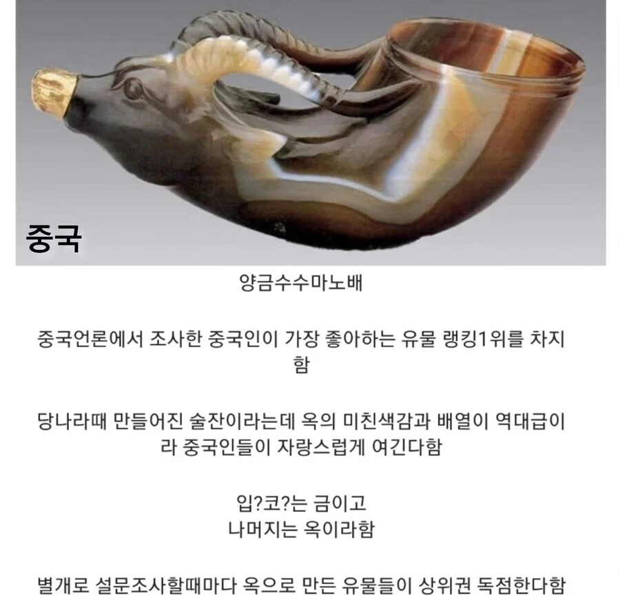 한중일이 뽑은 각국 최고의 유물 1위들