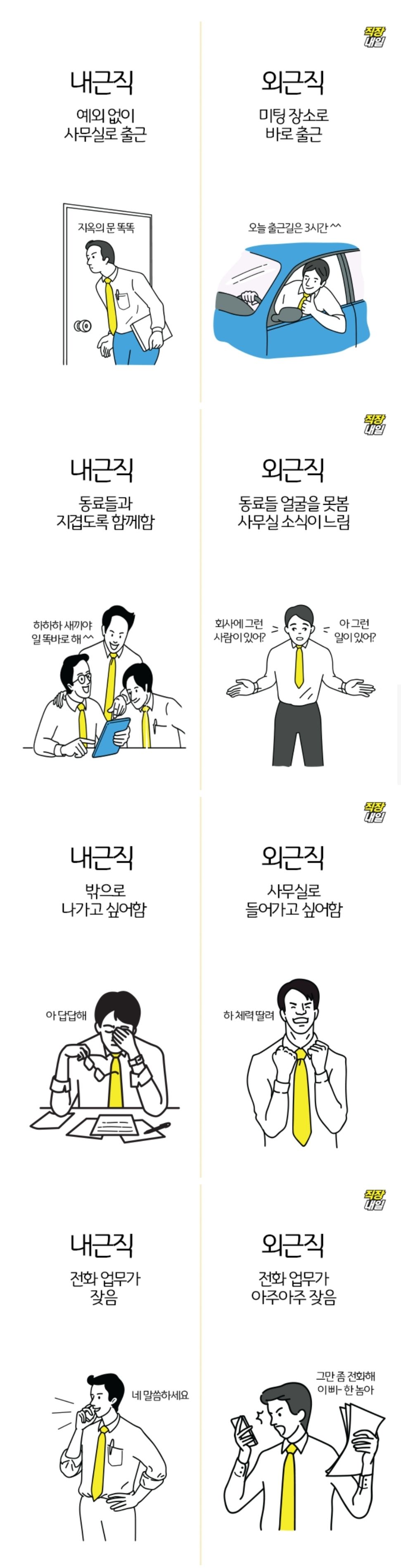 내근직 외근직 비교