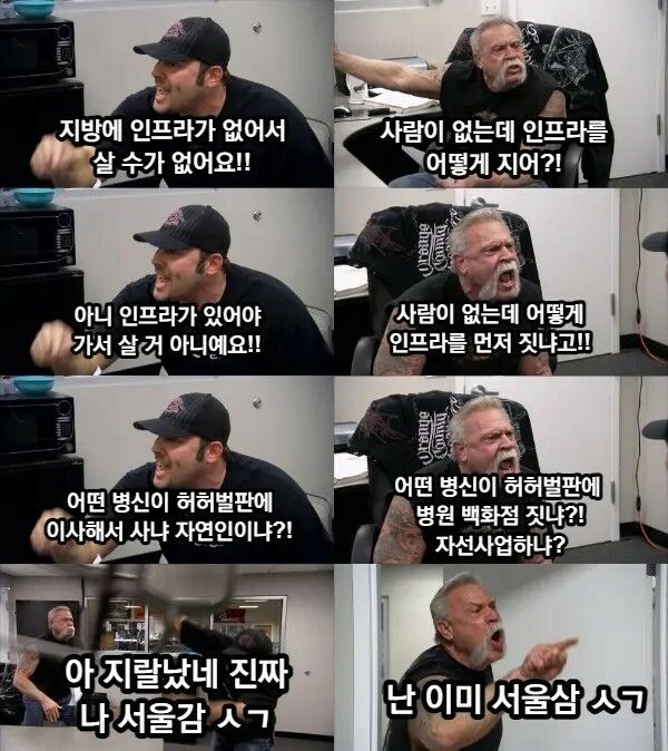 수도권에 사람이 몰리는 이유