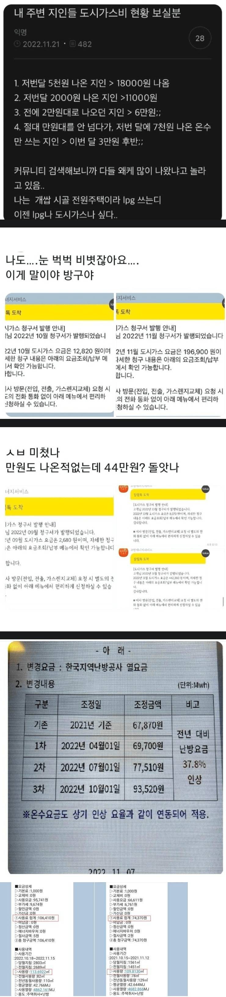 급등했다는 도시가스비