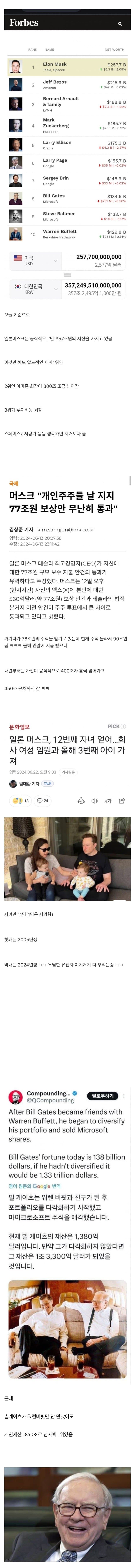 현 시점 세계 1위 부자