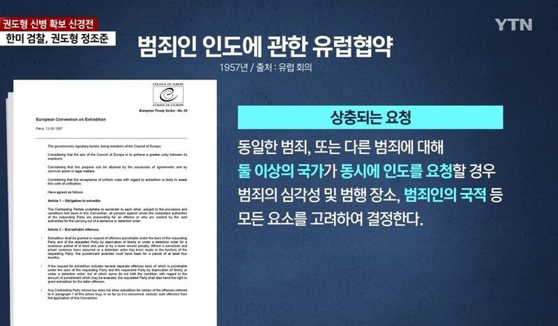 한국과 미국이 서로 자기 거라고 싸우는 상황