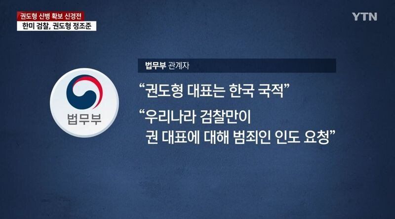 한국과 미국이 서로 자기 거라고 싸우는 상황