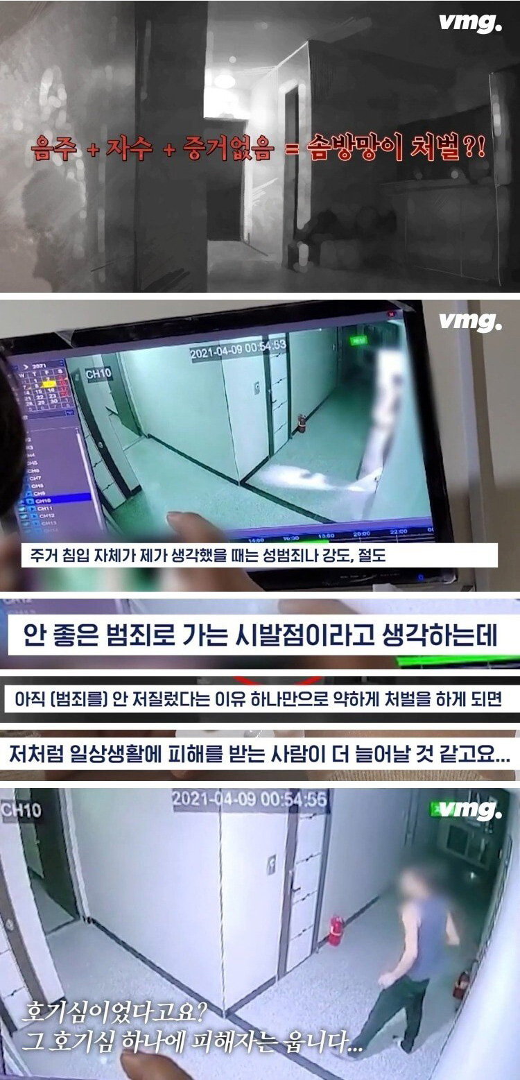 자취방 CCTV에 찍힌 소름끼치는 사건