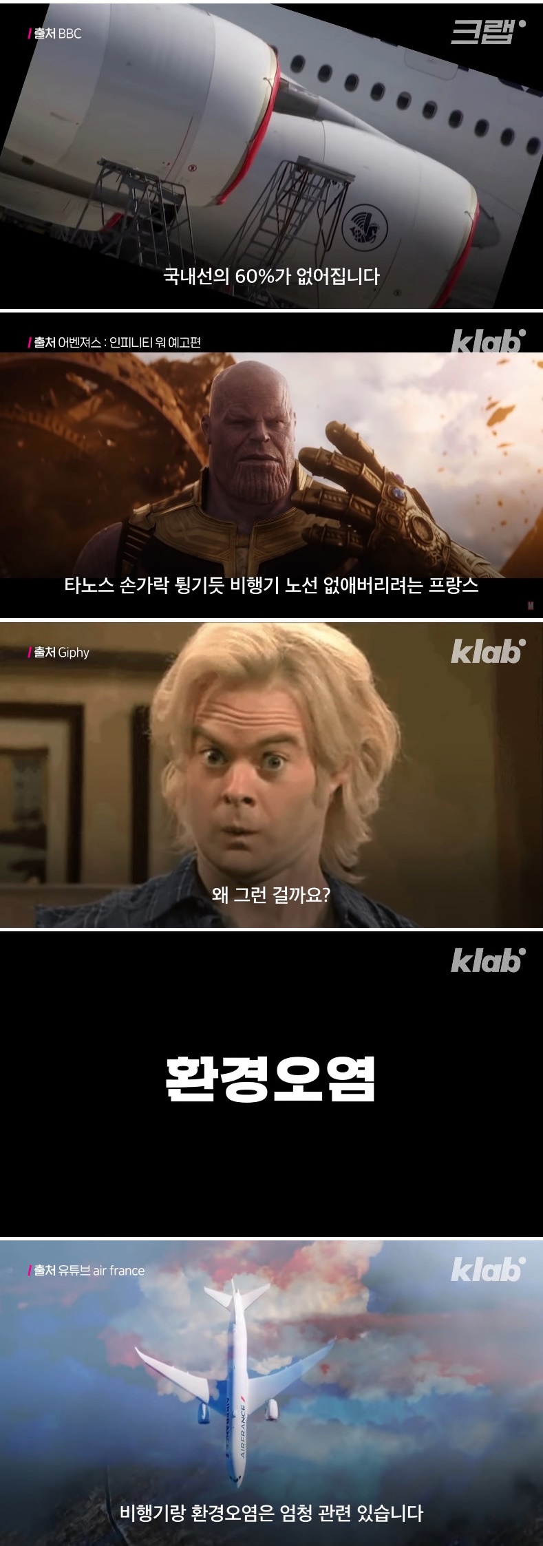 프랑스가 국내선 비행기를 모두 없애려는 이유