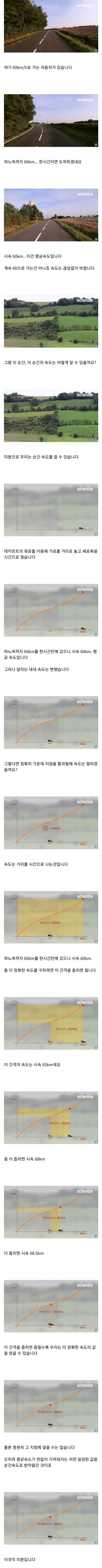 미분 간단하게 이해하기