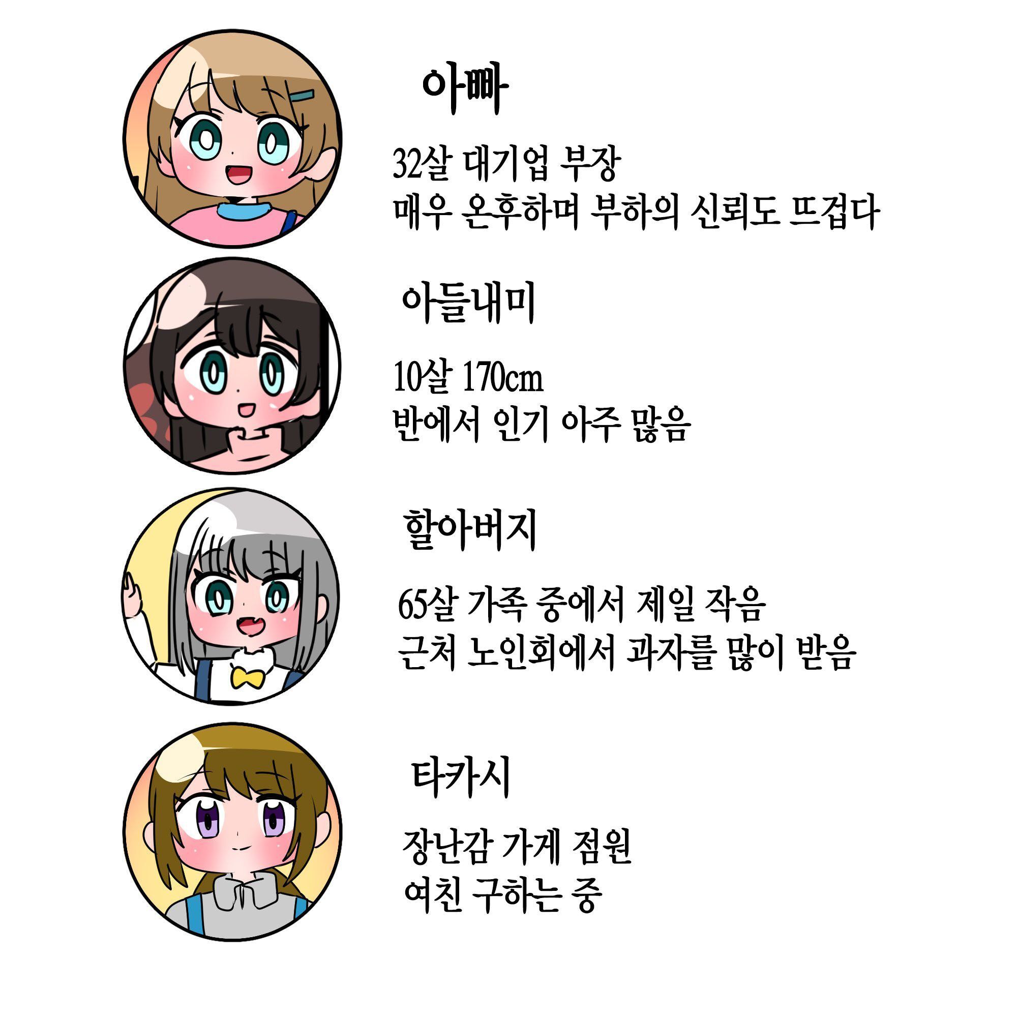 심하게 뒤틀린 가족.