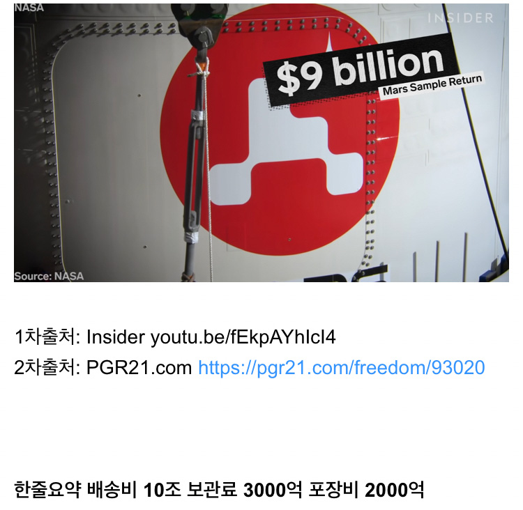 1kg도 안 되는 흙덩어리가 10조