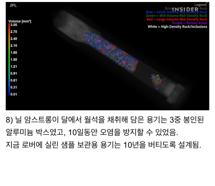 1kg도 안 되는 흙덩어리가 10조