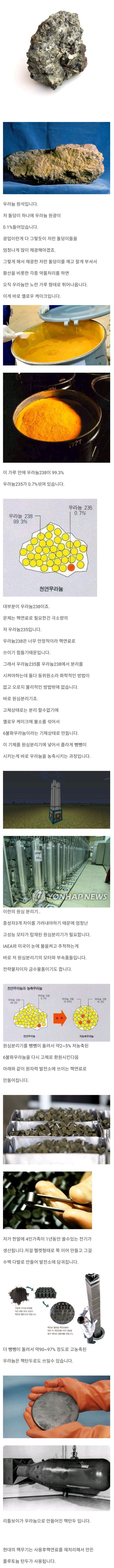 핵연료가 만들어지는 과정