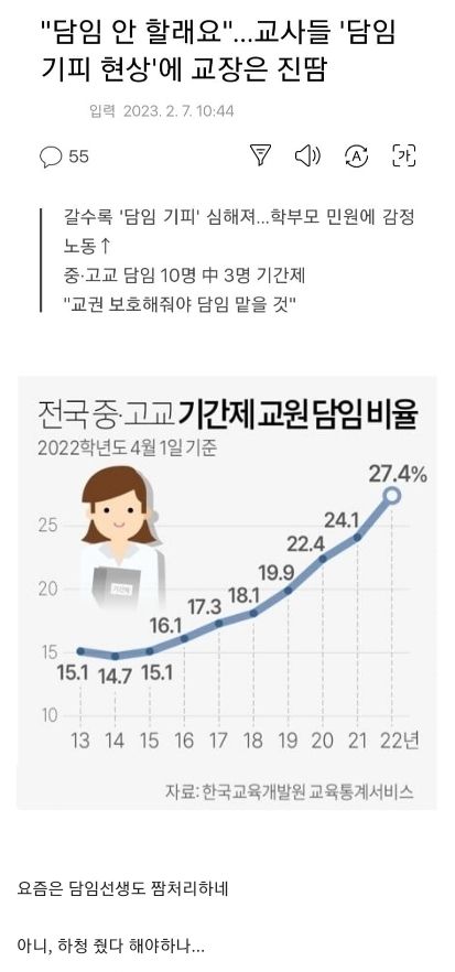 요즘 교사들 담임 기피 현상