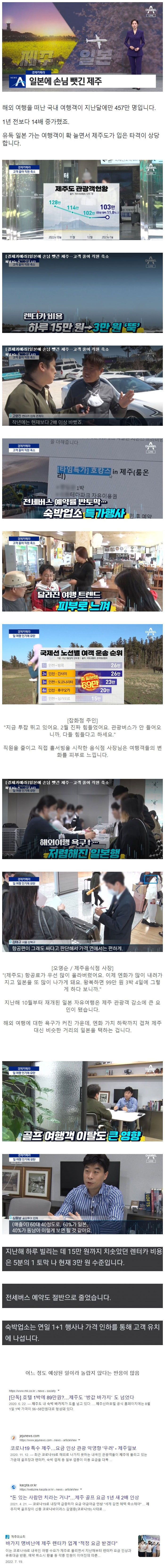 일본에 손님 뺏긴 제주