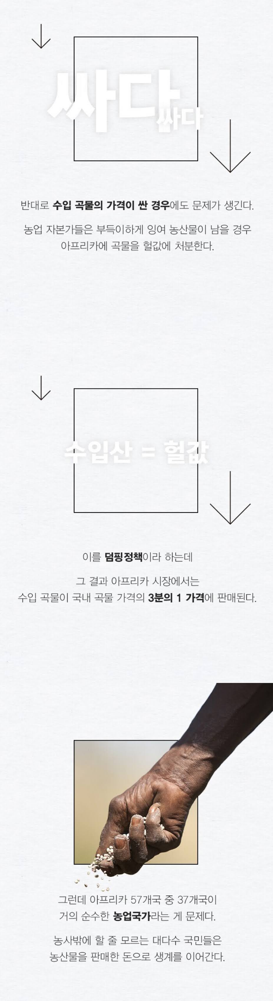 아프리카가 굶주리는 이유