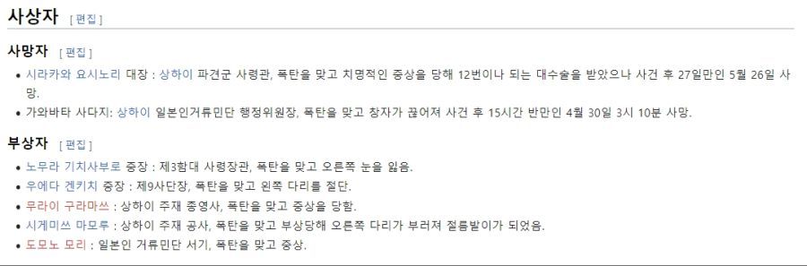 우리가 4월 29일 이 날을 기억해야 하는 이유