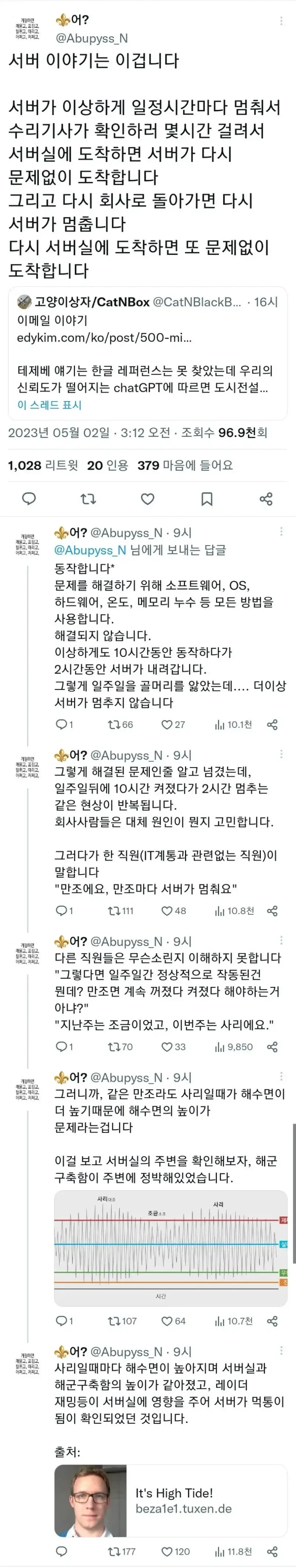 일주일동안 10시간마다 2시간씩 멈추는 서버 썰