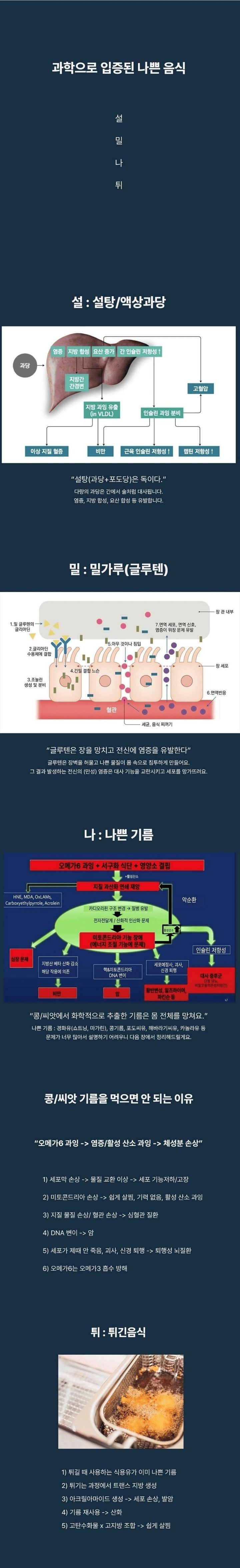 과학으로 입증된 나쁜 음식