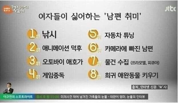 여자들이 싫어하는 남편 취미