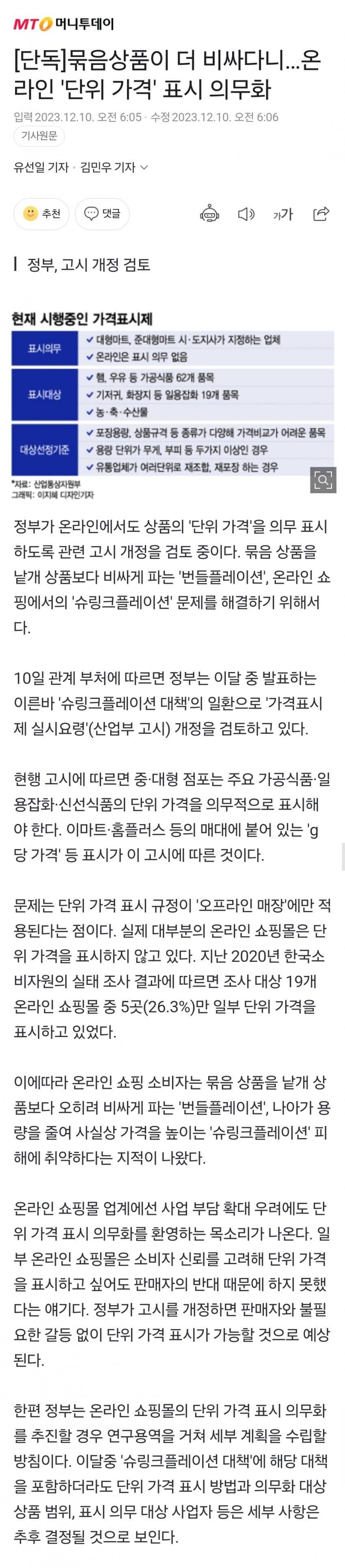 온라인 단위 가격 표시 의무화