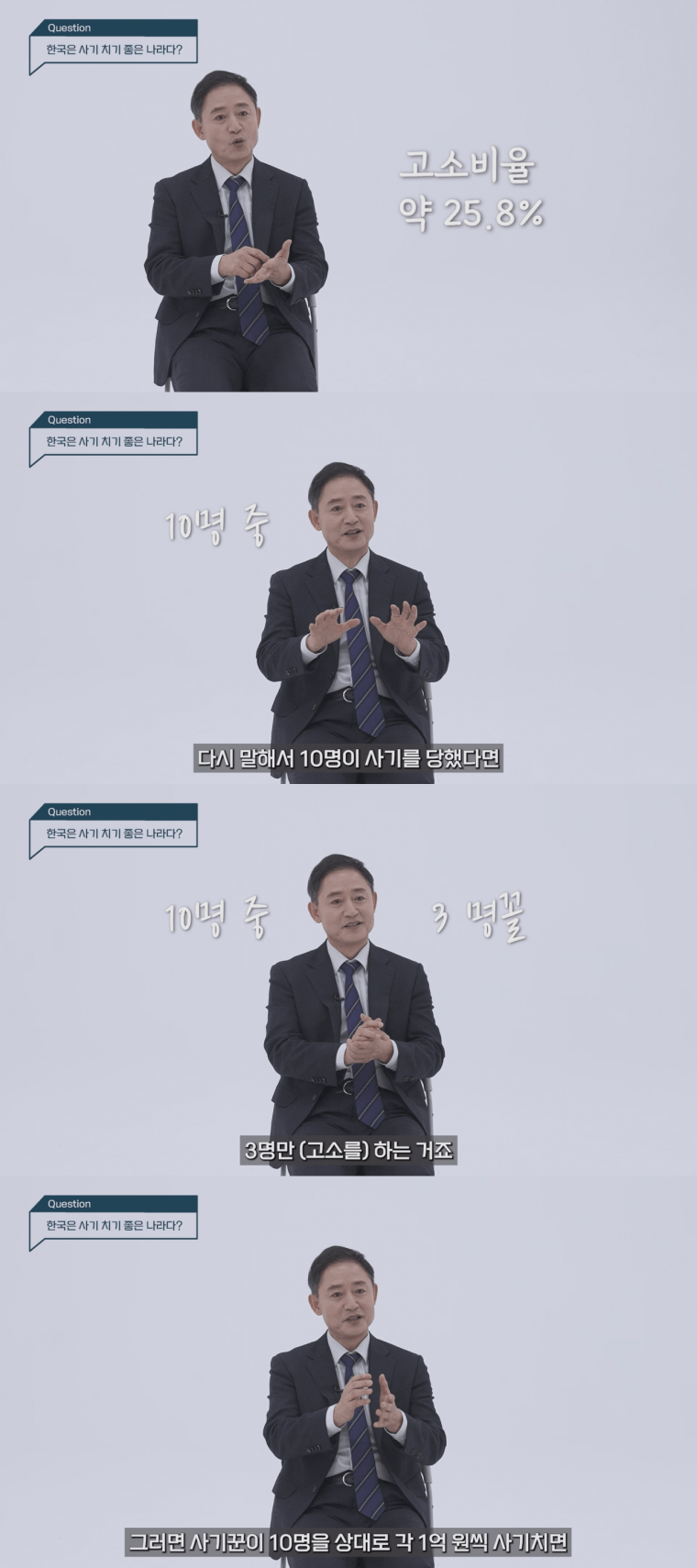 대한민국이 사기치기 좋은 나라인 이유