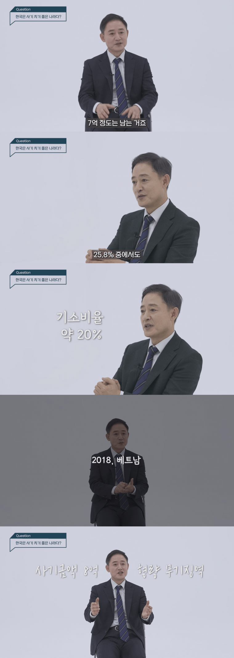 대한민국이 사기치기 좋은 나라인 이유