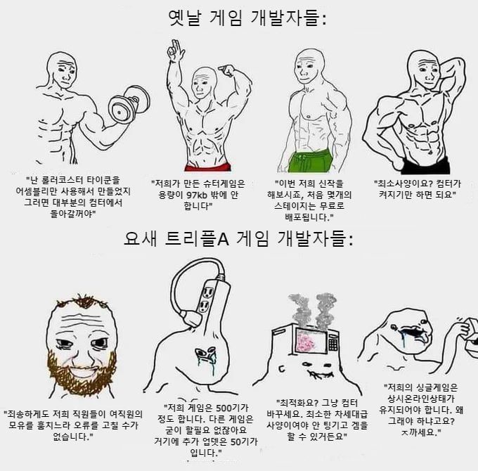 게임 개발자들의 변화