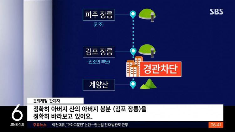 문화재청이 검단신도시 아파트를 부수려는 이유