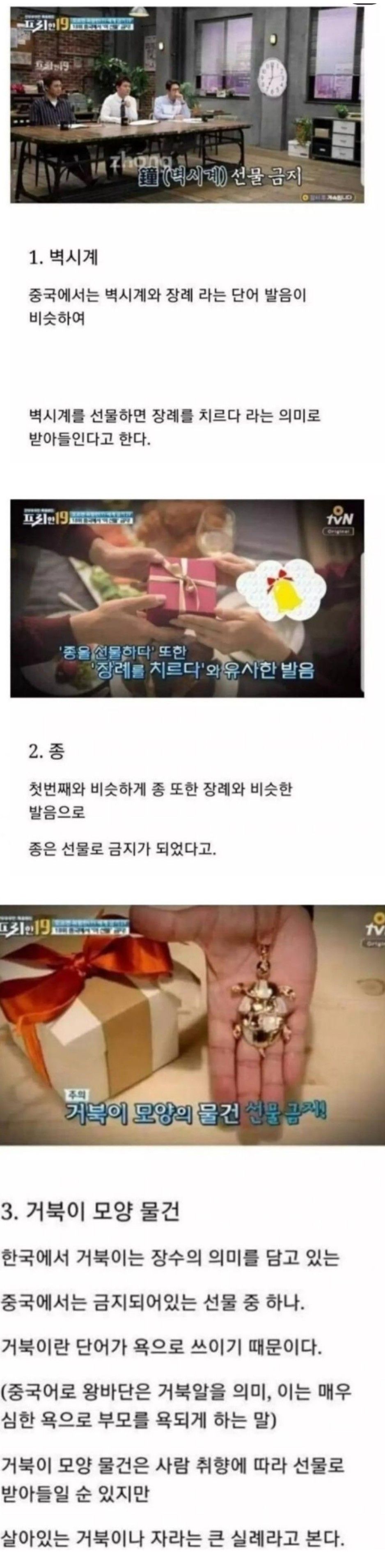 중국인에게 선물하면 좋은 품목...