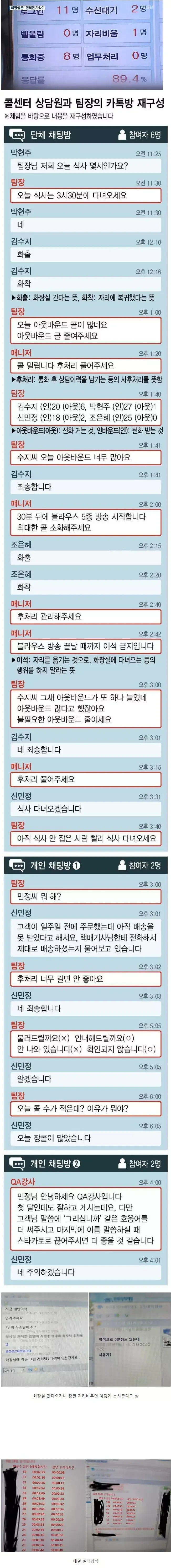 [기타] 콜센터 근무의 현실.