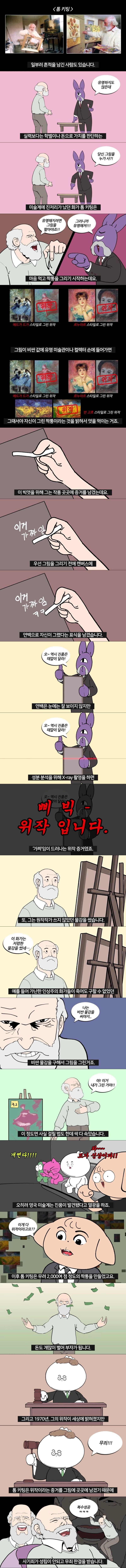 짝퉁그림으로 성공한 화가.