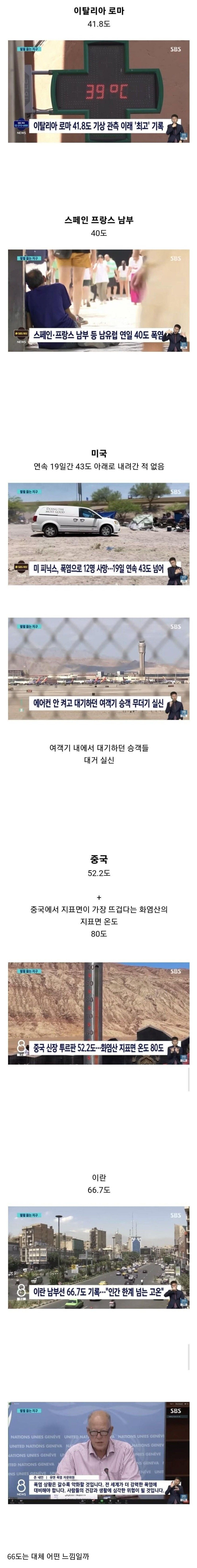 현재 전세계 폭염 근황